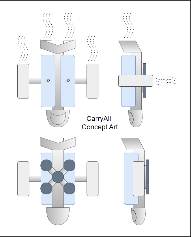 Carryall agrandi